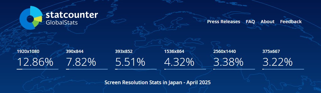エビフライトライアングル